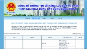 Dịch vụ Đăng Ký Thông Tin Nhà Thầu Lên Hệ Thống Mạng Đấu Thầu Quốc Gia